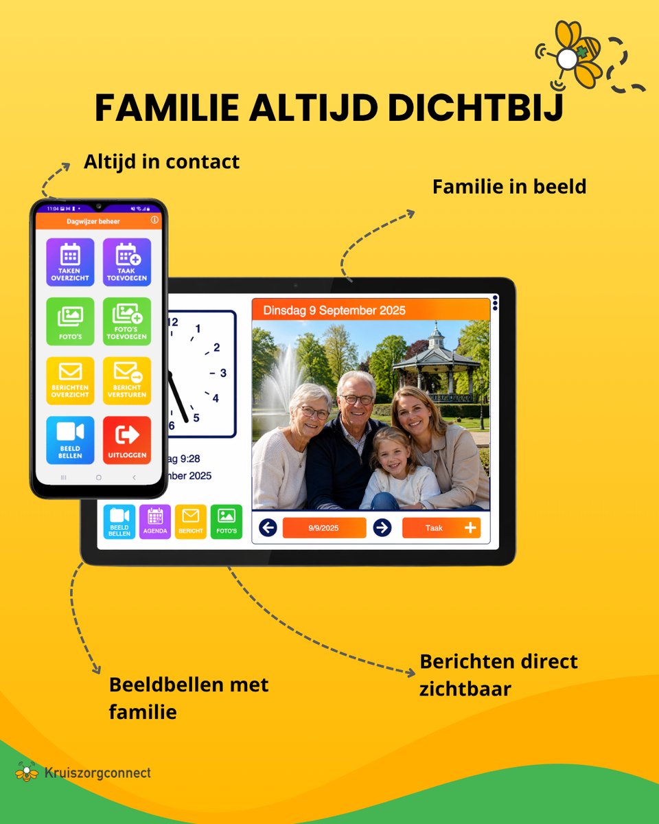 KruiszorgConnect Dagwijzer - Dementieklok met Agenda, Beeldbellen en BeheerApp - 10,1 inch (7434225972935)